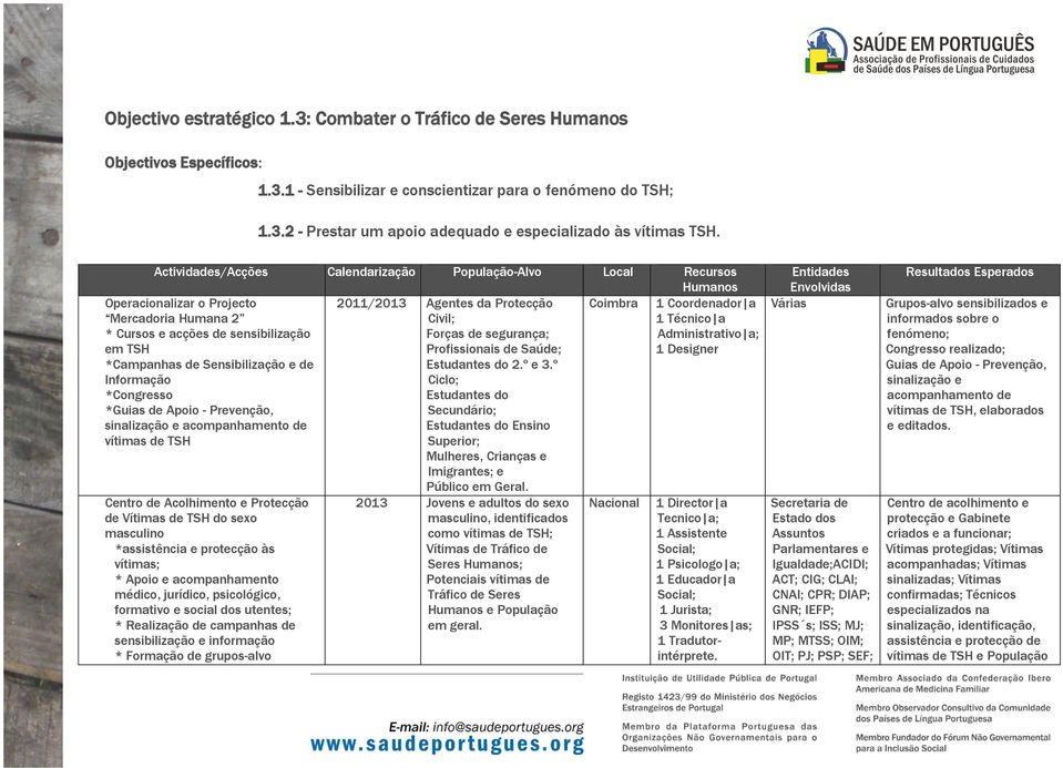 de Saúde; 1 Designer Estudantes do 2.º e 3.º Ciclo; Estudantes do Secundário; Estudantes do Ensino Superior; Mulheres, Crianças e Imigrantes; e Público em Geral.