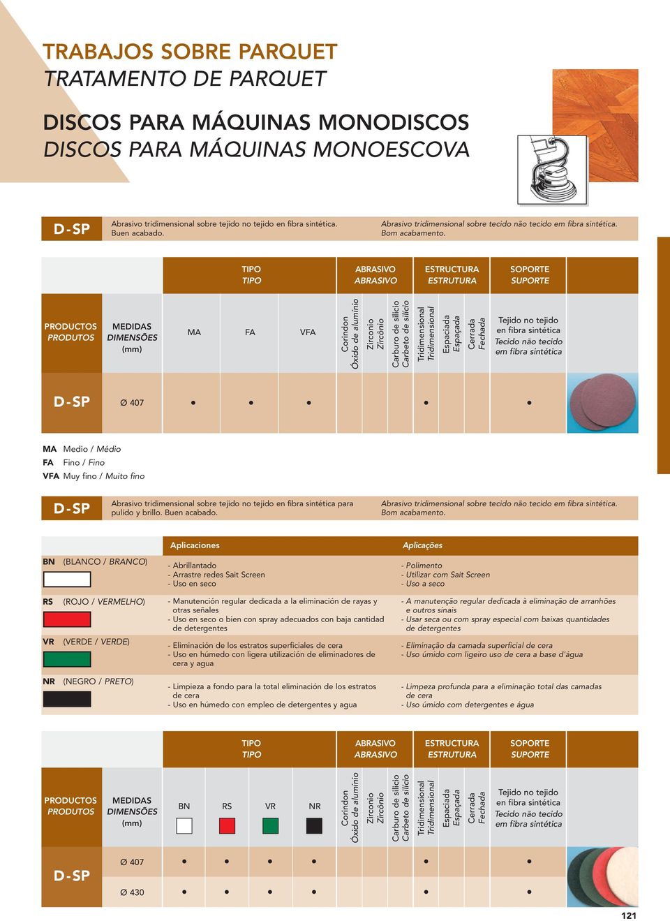 TIPO ABRASIVO ESTRUCTURA SOPORTE TIPO ABRASIVO ESTRUTURA SUPORTE MA FA VFA Tejido no tejido en fibra sintética Tecido não tecido em fibra sintética Ø 7 MA Medio / Médio FA Fino / Fino VFA Muy fino /