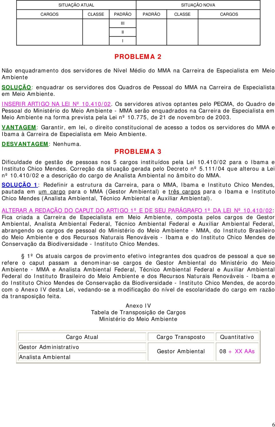 Os servidores ativos optantes pelo PECMA, do Quadro de Pessoal do Ministério do Meio Ambiente - MMA serão enquadrados na Carreira de Especialista em Meio Ambiente na forma prevista pela Lei nº 10.