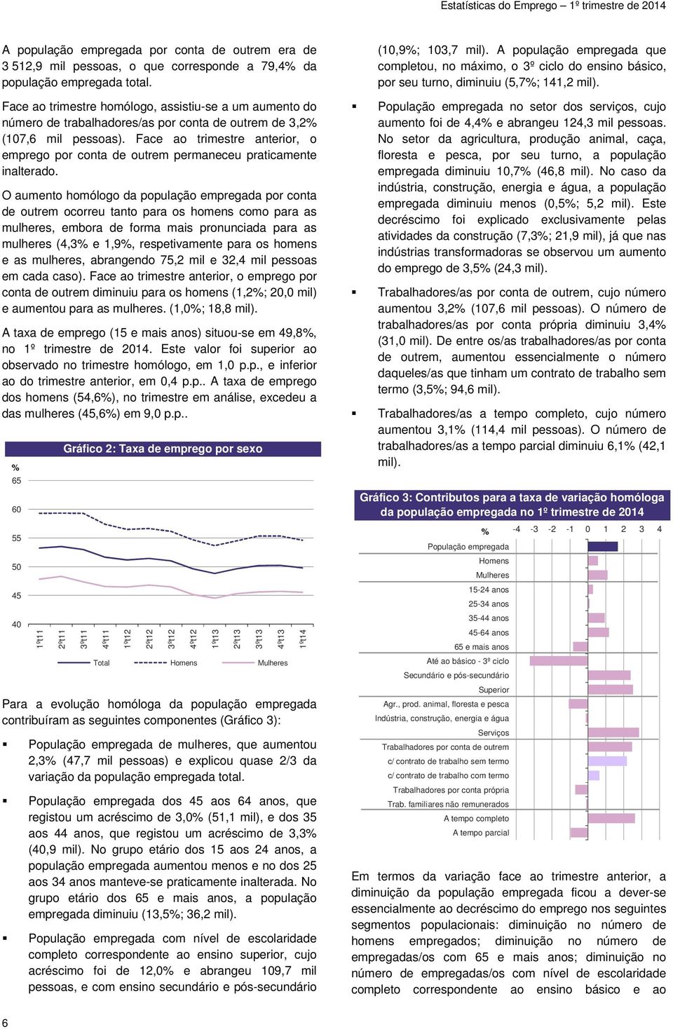 Face ao trimestre anterior, o emprego por conta de outrem permaneceu praticamente inalterado.