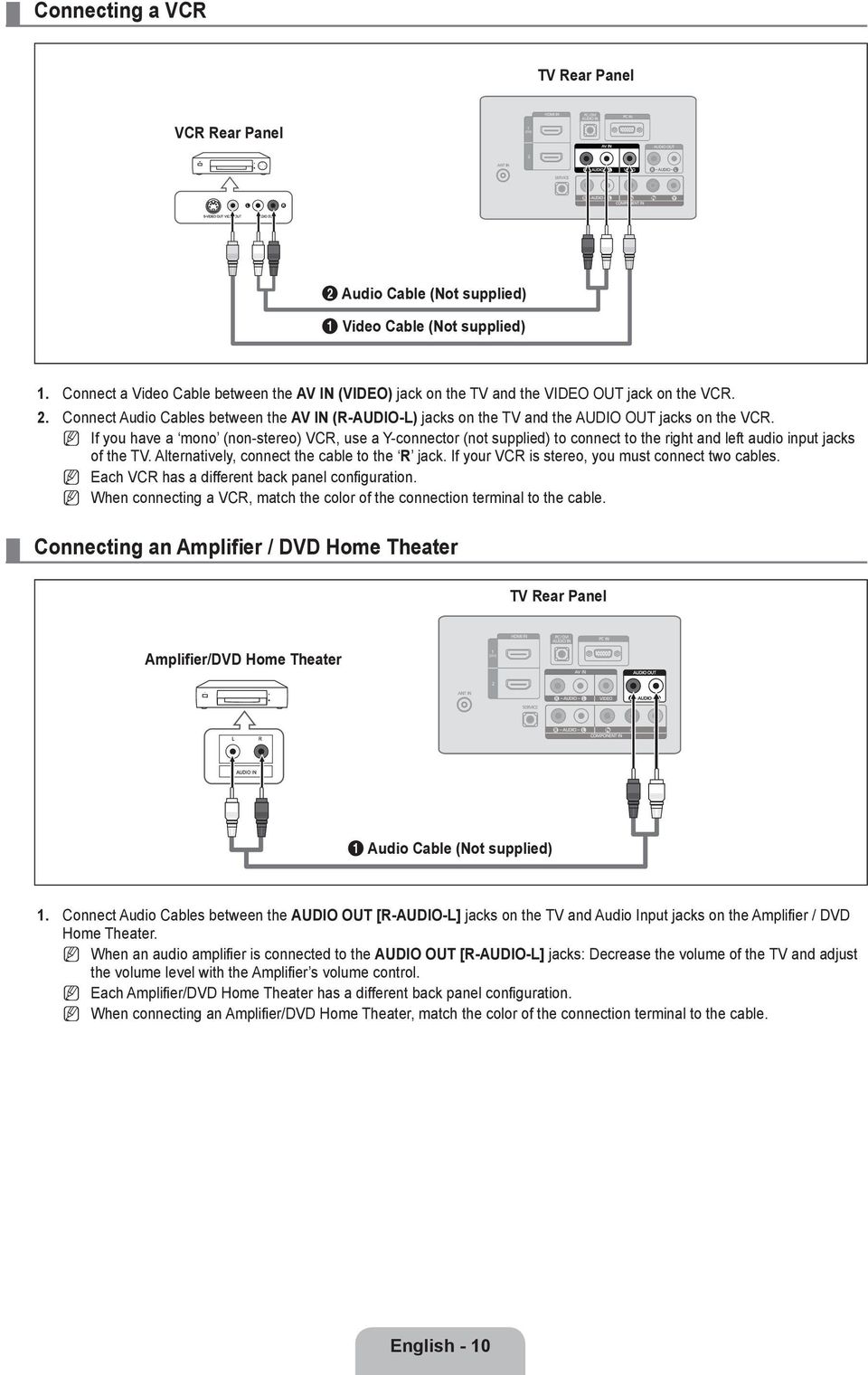 Connect Audio Cables between the AV I (R-AUDIO-L) jacks on the TV and the AUDIO OUT jacks on the VCR.