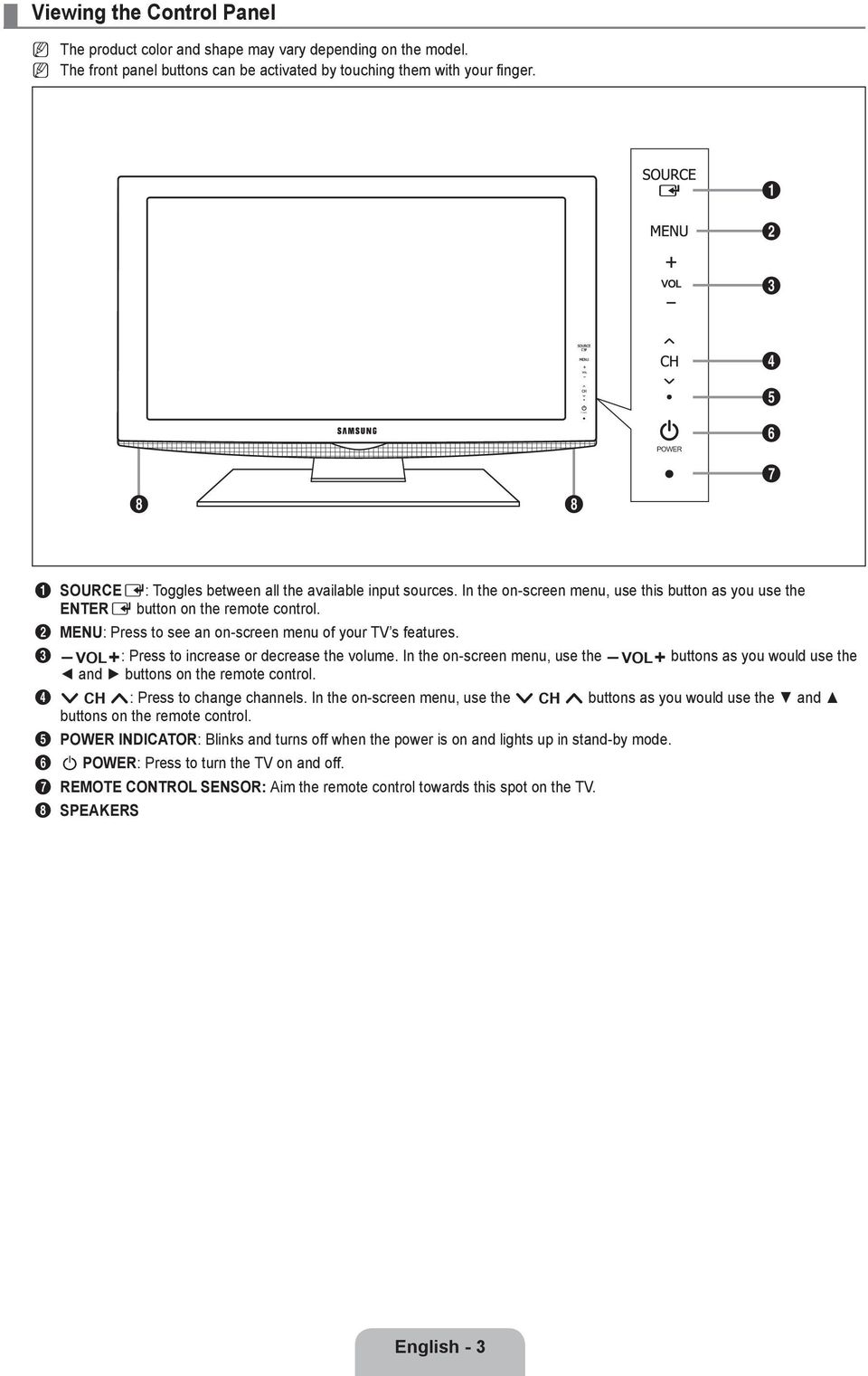 2 MEU: Press to see an on-screen menu of your TV s features. 3 y: Press to increase or decrease the volume.
