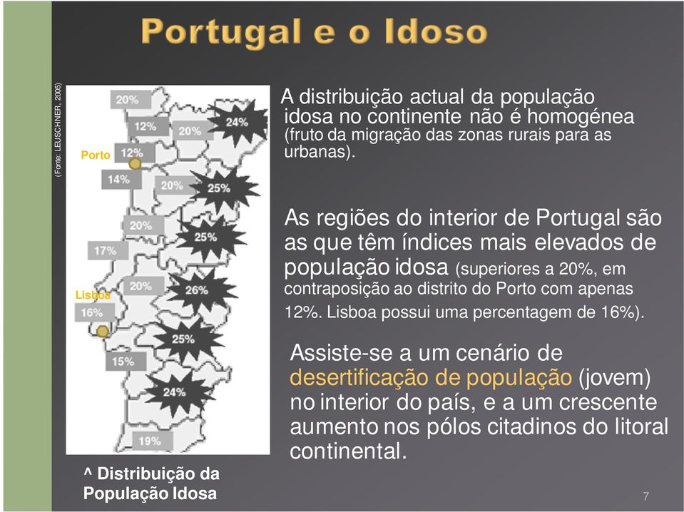 Lisboa ^ Distribuição da População Idosa As regiões do interior de Portugal são as que têm índices mais elevados de população idosa