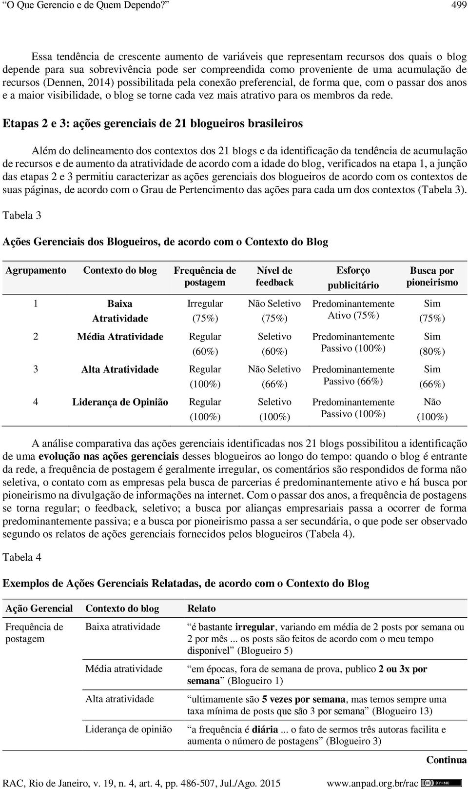 (Dennen, 2014) possibilitada pela conexão preferencial, de forma que, com o passar dos anos e a maior visibilidade, o blog se torne cada vez mais atrativo para os membros da rede.