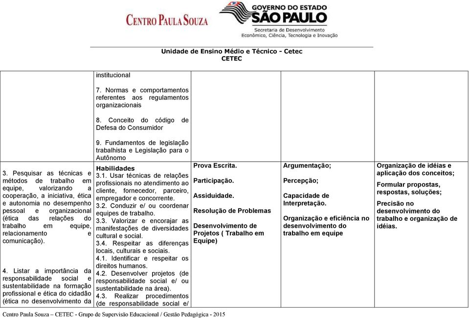 relacionamento e comunicação). 4. Listar a importância da responsabilidade social e sustentabilidade na formação profissional e ética do cidadão (ética no desenvolvimento da 9.