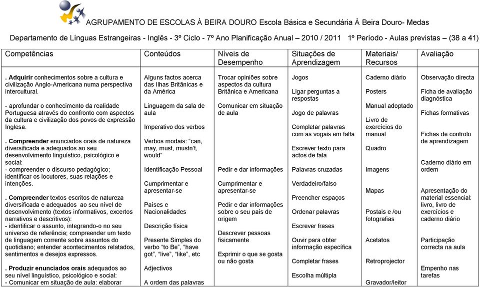 Adquirir conhecimentos sobre a cultura e civilização Anglo-Americana numa perspectiva intercultural.