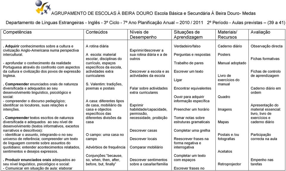 Adquirir conhecimentos sobre a cultura e civilização Anglo-Americana numa perspectiva intercultural.