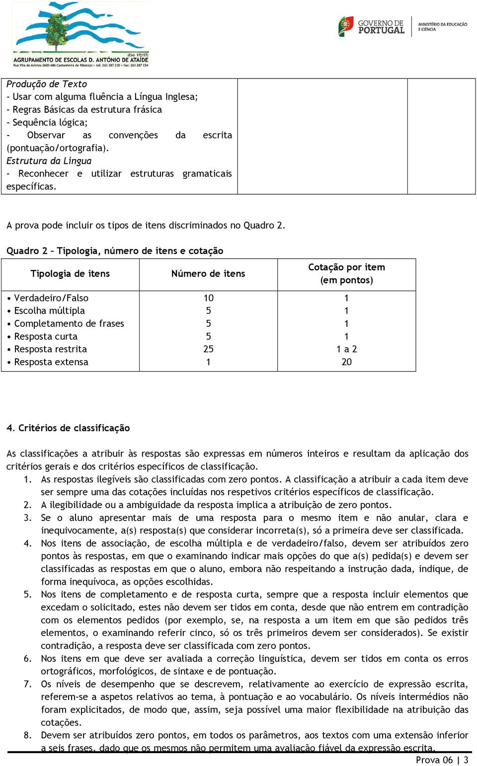 Quadro 2 Tipologia, número de itens e cotação Tipologia de itens Verdadeiro/Falso Escolha múltipla Completamento de frases Resposta curta Resposta restrita Resposta extensa Número de itens 10 5 5 5