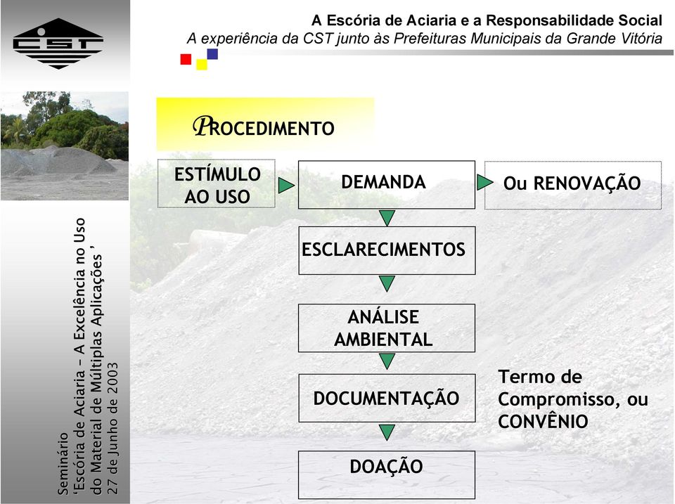 ESCLARECIMENTOS ANÁLISE AMBIENTAL