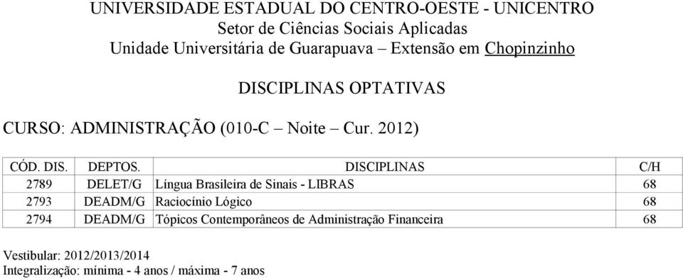 DISCIPLINAS C/H 2789 DELET/G Língua Brasileira de Sinais - LIBRAS 68 2793 DEADM/G Raciocínio