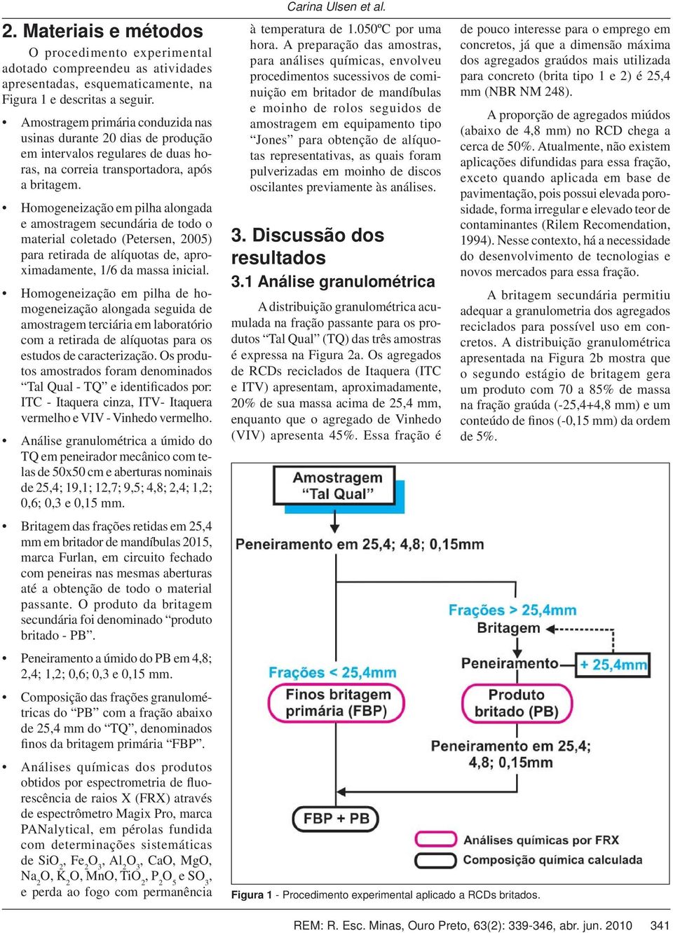 Homogeneização em pilha alongada e amostragem secundária de todo o material coletado (Petersen, 2005) para retirada de alíquotas de, aproximadamente, 1/6 da massa inicial.