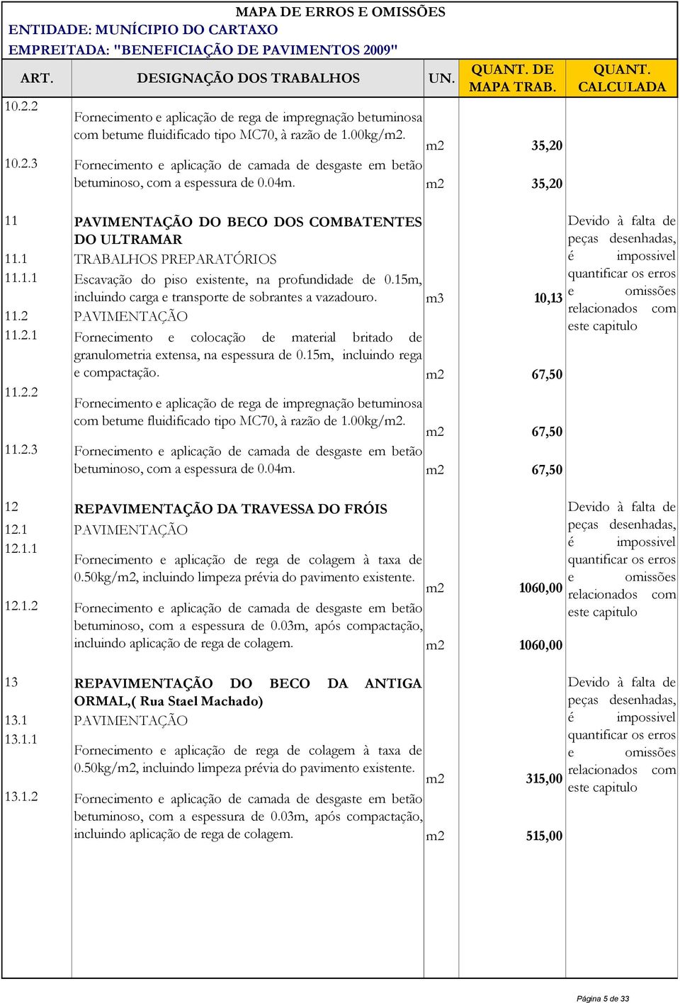 15m, incluindo rega e compactação. m2 67,50 11.2.2 m2 67,50 11.2.3 betuminoso, com a espessura de 0.04m. m2 67,50 12 REPAVIMENTAÇÃO DA TRAVESSA DO FRÓIS 12.1 PAVIMENTAÇÃO 12.1.1 m2 1060,00 12.1.2 incluindo aplicação de rega de colagem.