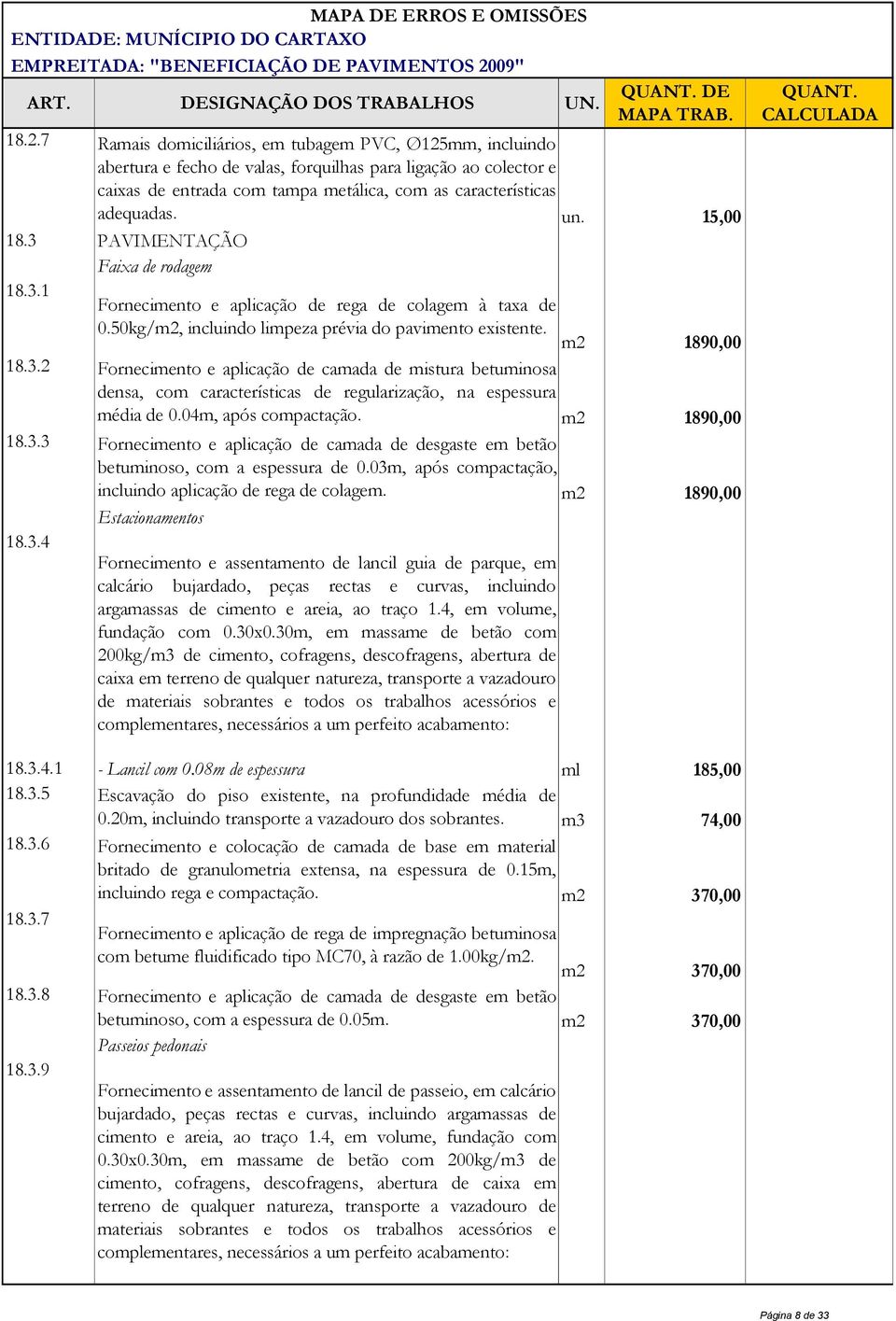 15,00 18.3 PAVIMENTAÇÃO Faixa de rodagem 18.3.1 m2 1890,00 18.3.2 Fornecimento e aplicação de camada de mistura betuminosa média de 0.04m, após compactação. m2 1890,00 18.3.3 incluindo aplicação de rega de colagem.