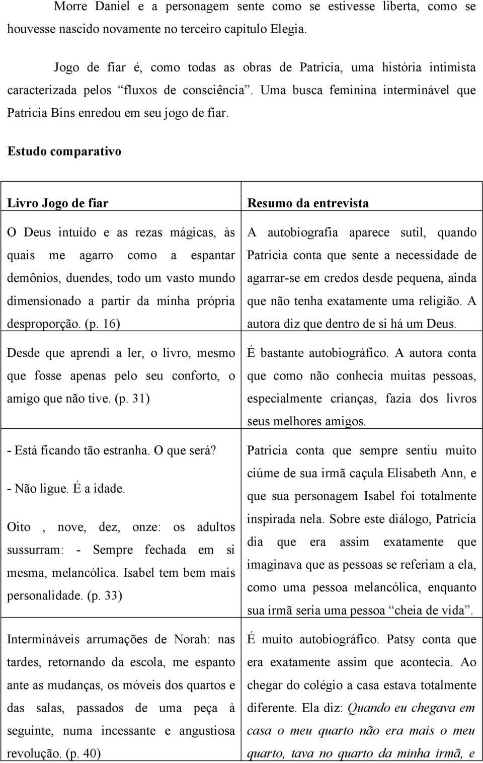 Estudo comparativo Livro Jogo de fiar O Deus intuído e as rezas mágicas, às quais me agarro como a espantar demônios, duendes, todo um vasto mundo dimensionado a partir da minha própria desproporção.