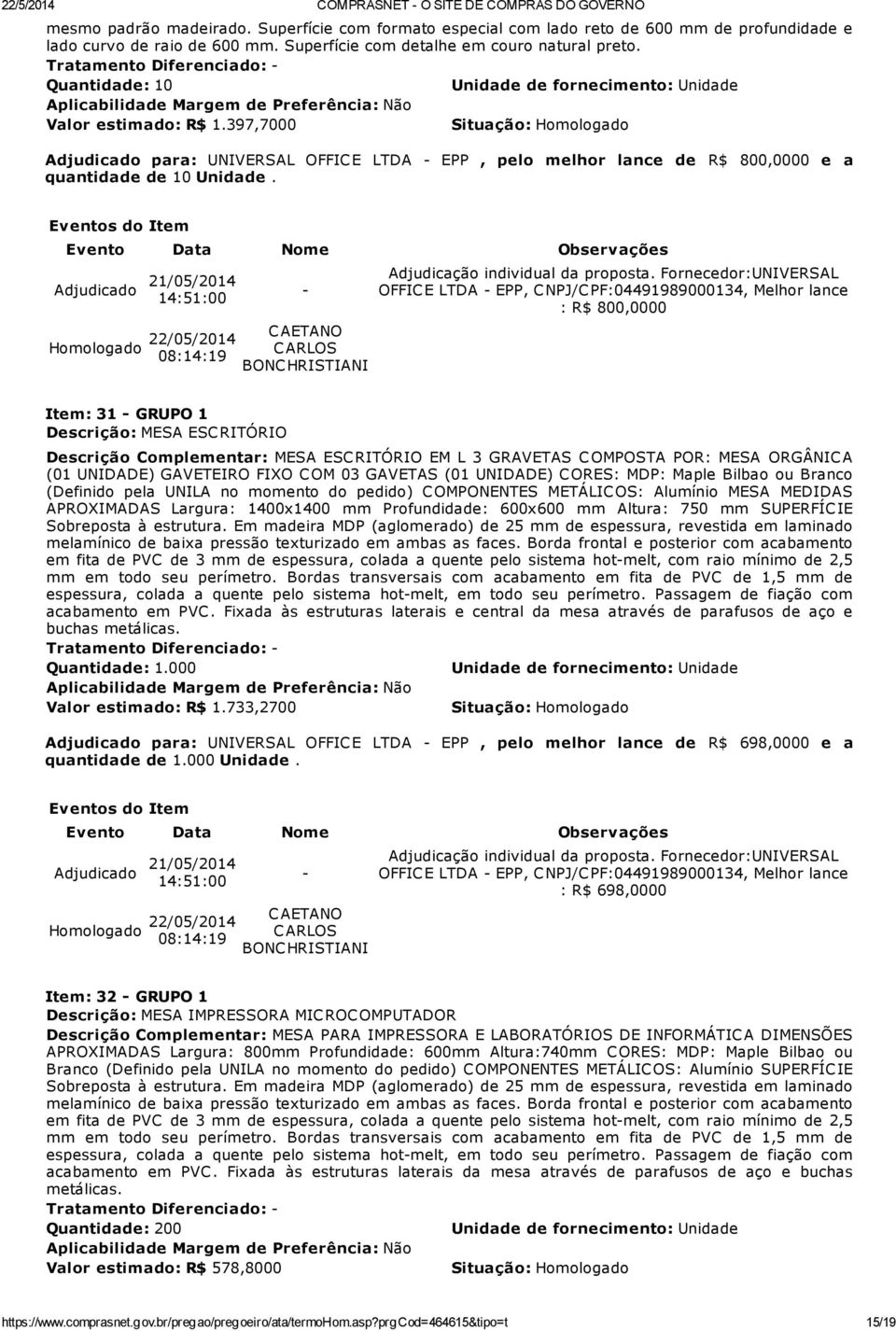 OFFIC E LTDA EPP, C NPJ/C PF:04491989000134, Melhor lance : R$ 800,0000 Item: 31 GRUPO 1 Descrição: MESA ESC RITÓRIO Descrição Complementar: MESA ESC RITÓRIO EM L 3 GRAVETAS C OMPOSTA POR: MESA