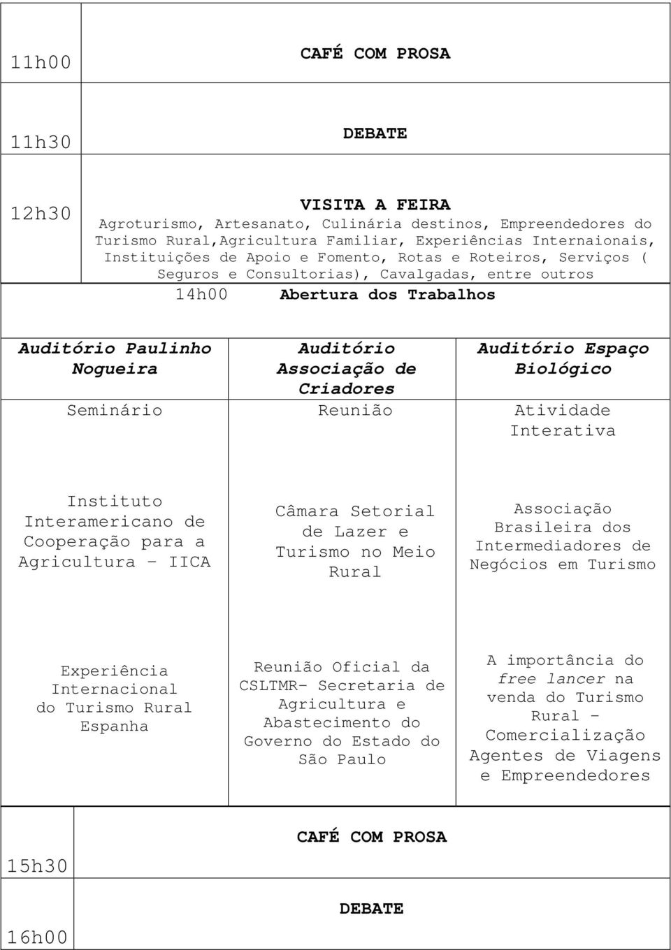 do Espanha Oficial da CSLTMR- Secretaria de Agricultura e Abastecimento do Governo do Estado do São Paulo A