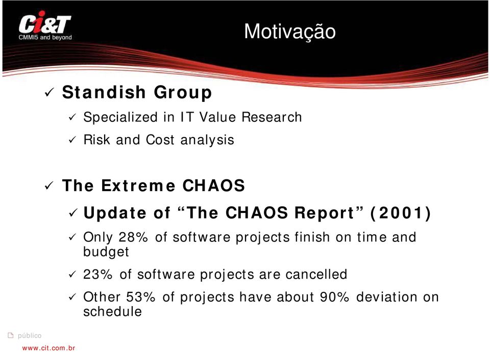 of software projects finish on time and budget 23% of software projects