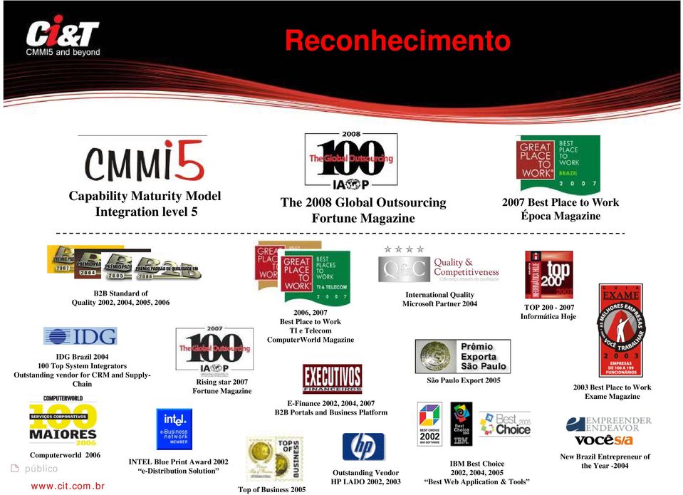 for CRM and Supply- Chain Rising star 2007 Fortune Magazine E-Finance 2002, 2004, 2007 B2B Portals and Business Platform São Paulo Export 2005 2003 Best Place to Work Exame Magazine Computerworld