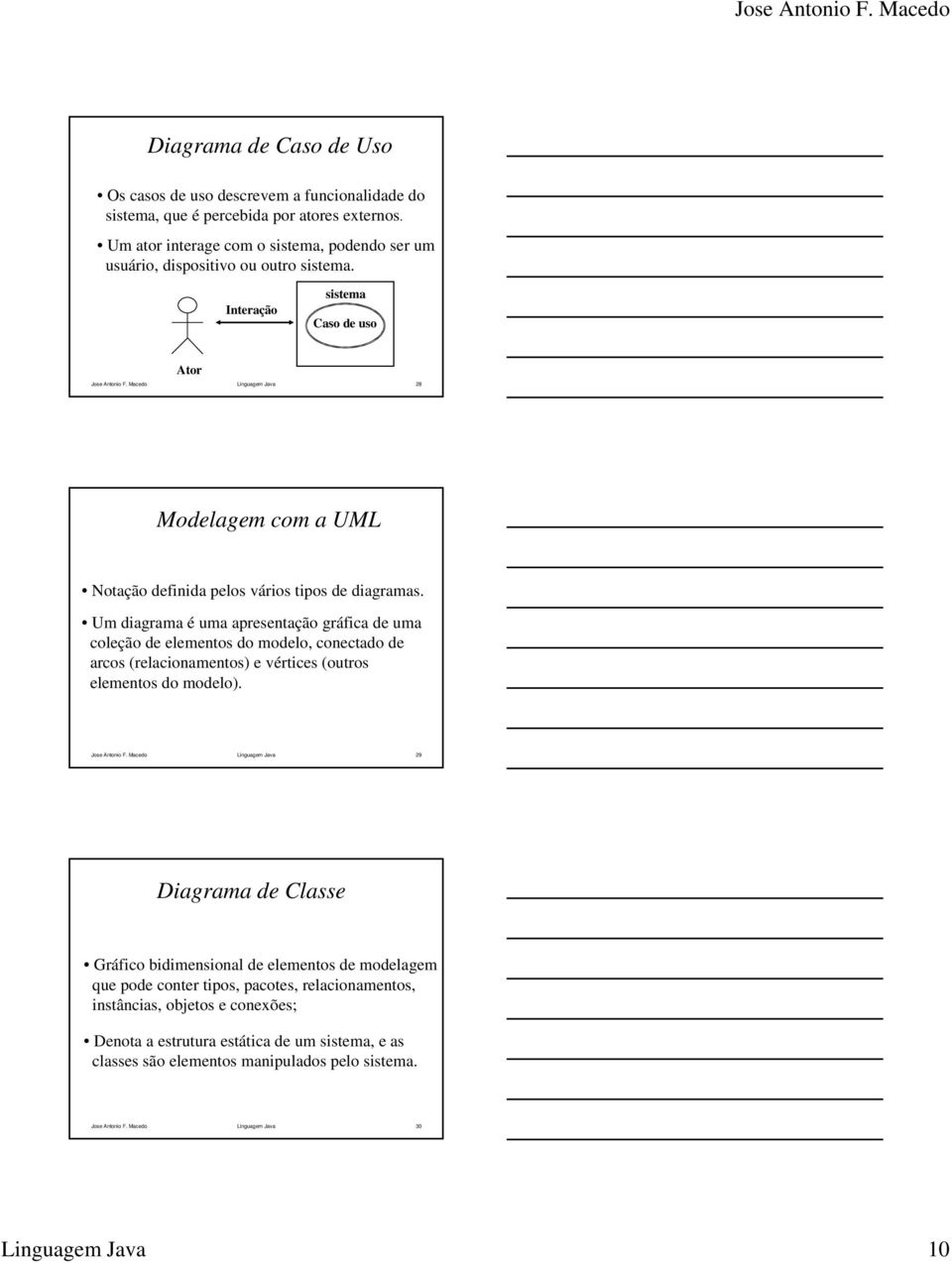 Macedo Linguagem Java 28 Modelagem com a UML Notação definida pelos vários tipos de diagramas.