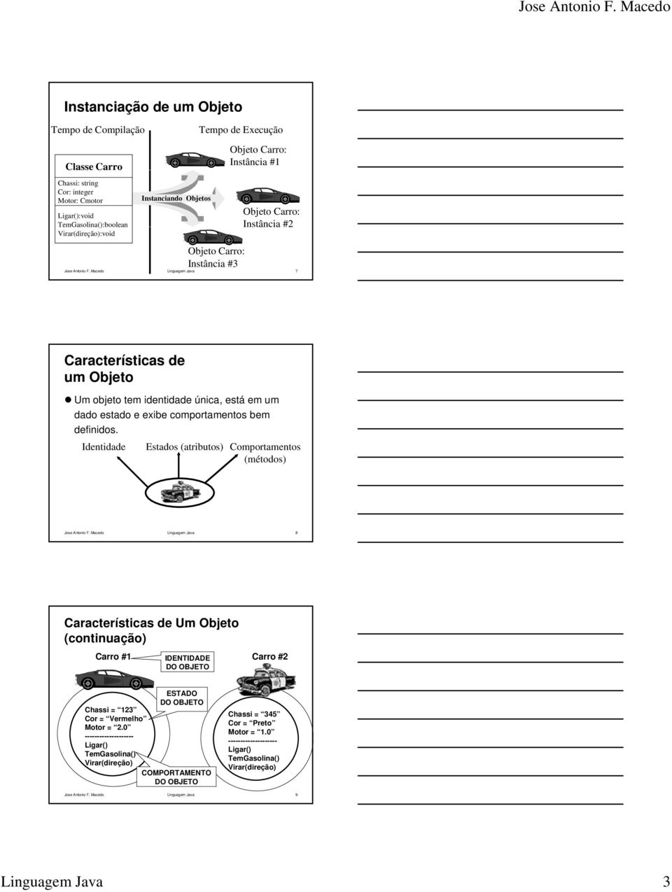 Macedo Linguagem Java 7 Características de um Objeto Um objeto tem identidade única, está em um dado estado e exibe comportamentos bem definidos.