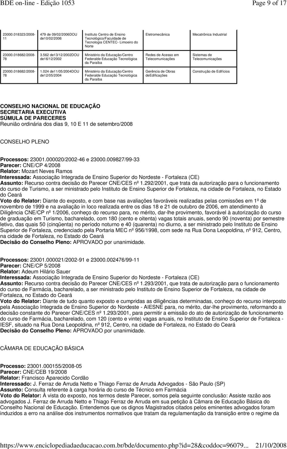 562 de13/12/2002dou de16/12/2002 Ministério da Educação/Centro Federalde Educação Tecnológica da Paraíba Redes de Acesso em Telecomunicações Sistemas de Telecomunicações 23000.018682/2008-78 1.