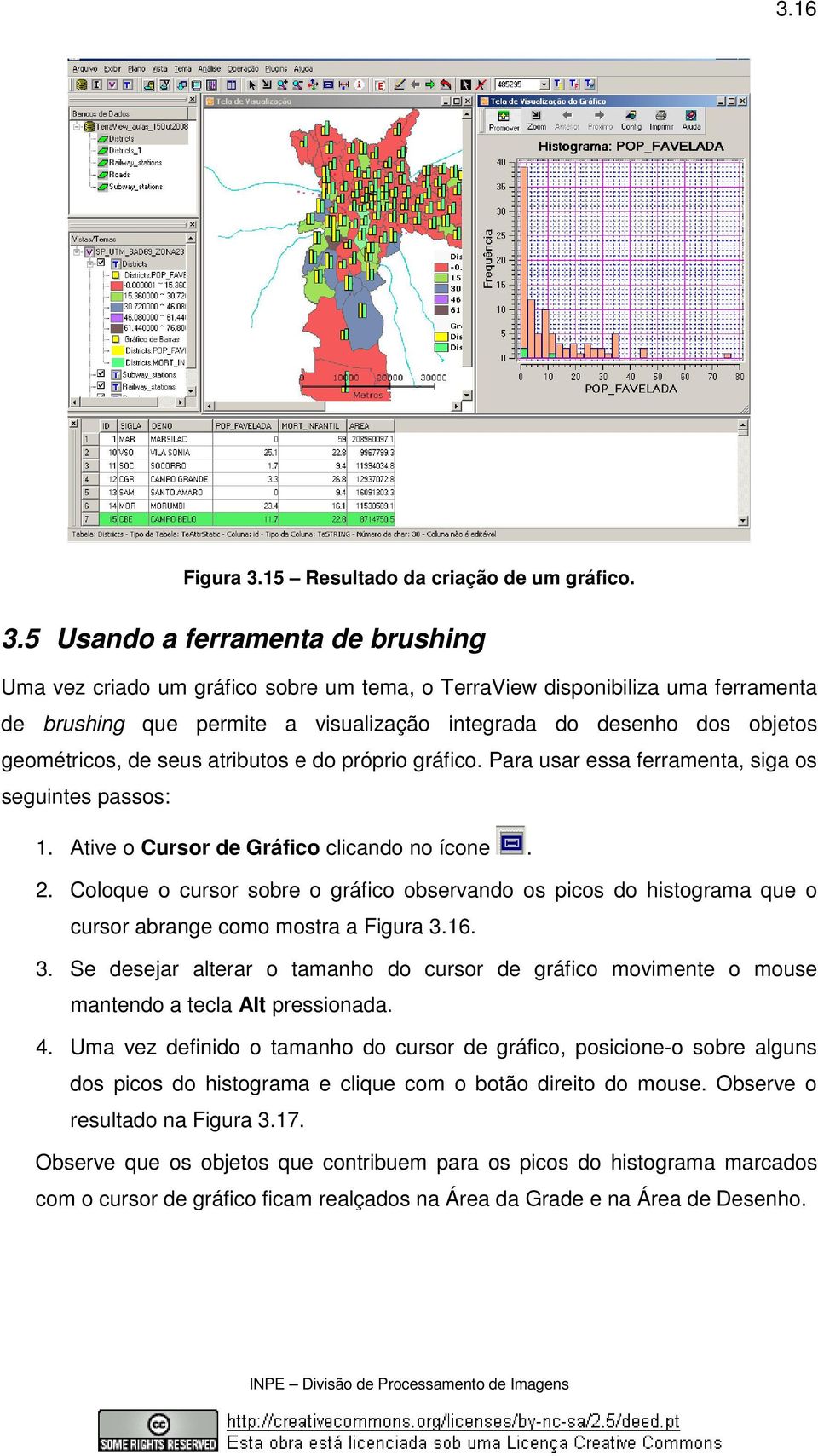 5 Usando a ferramenta de brushing Uma vez criado um gráfico sobre um tema, o TerraView disponibiliza uma ferramenta de brushing que permite a visualização integrada do desenho dos objetos