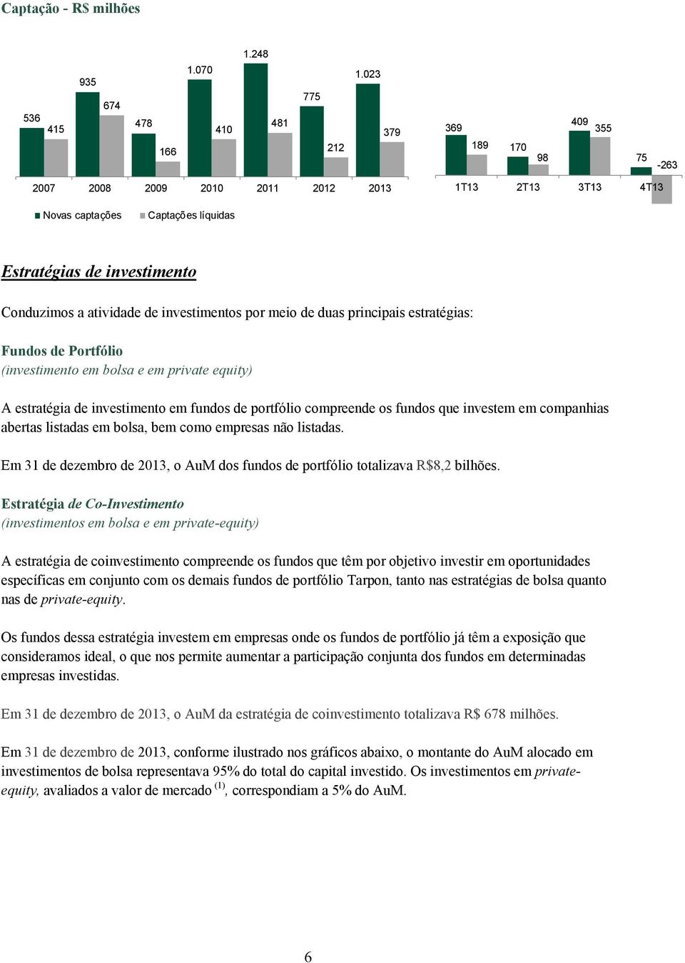 meio de duas principais estratégias: Fundos de Portfólio (investimento em bolsa e em private equity) A estratégia de investimento em fundos de portfólio compreende os fundos que investem em