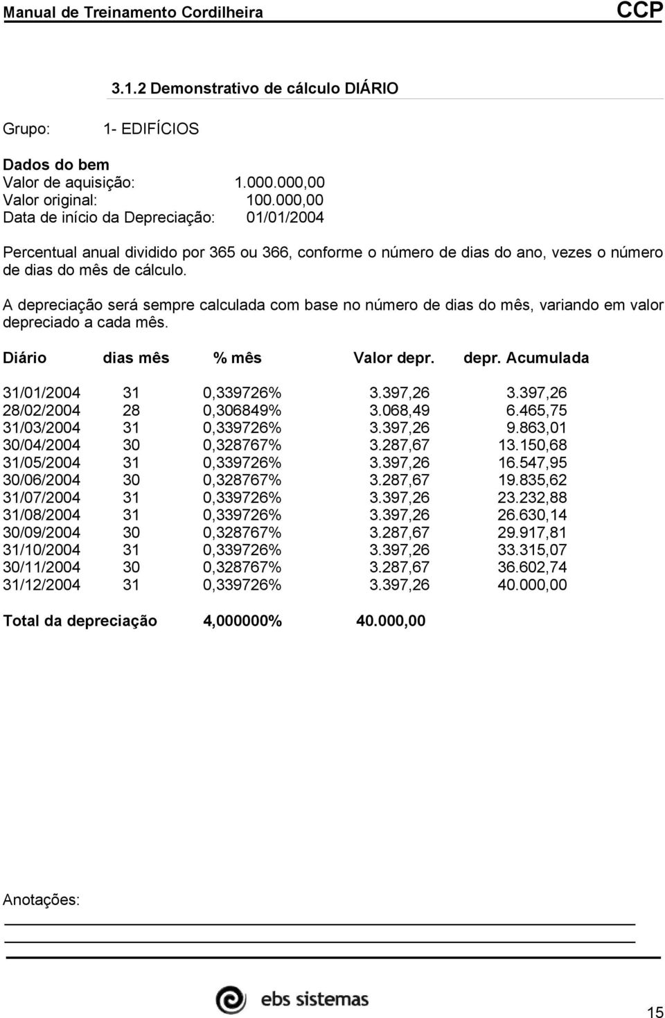 A depreciação será sempre calculada com base no número de dias do mês, variando em valor depreciado a cada mês. Diário dias mês % mês Valor depr. depr. Acumulada 31/01/2004 31 0,339726% 3.397,26 3.