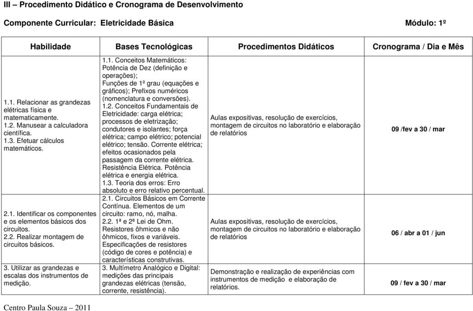 Utilizar as grandezas e escalas dos instrumentos de medição. 1.