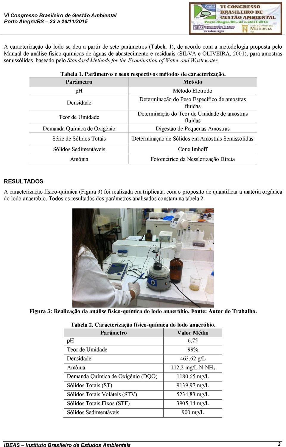 Parâmetro Método ph Densidade Teor de Umidade Demanda Química de Oxigênio Série de Sólidos Totais Sólidos Sedimentáveis Amônia Método Eletrodo Determinação do Peso Específico de amostras fluidas