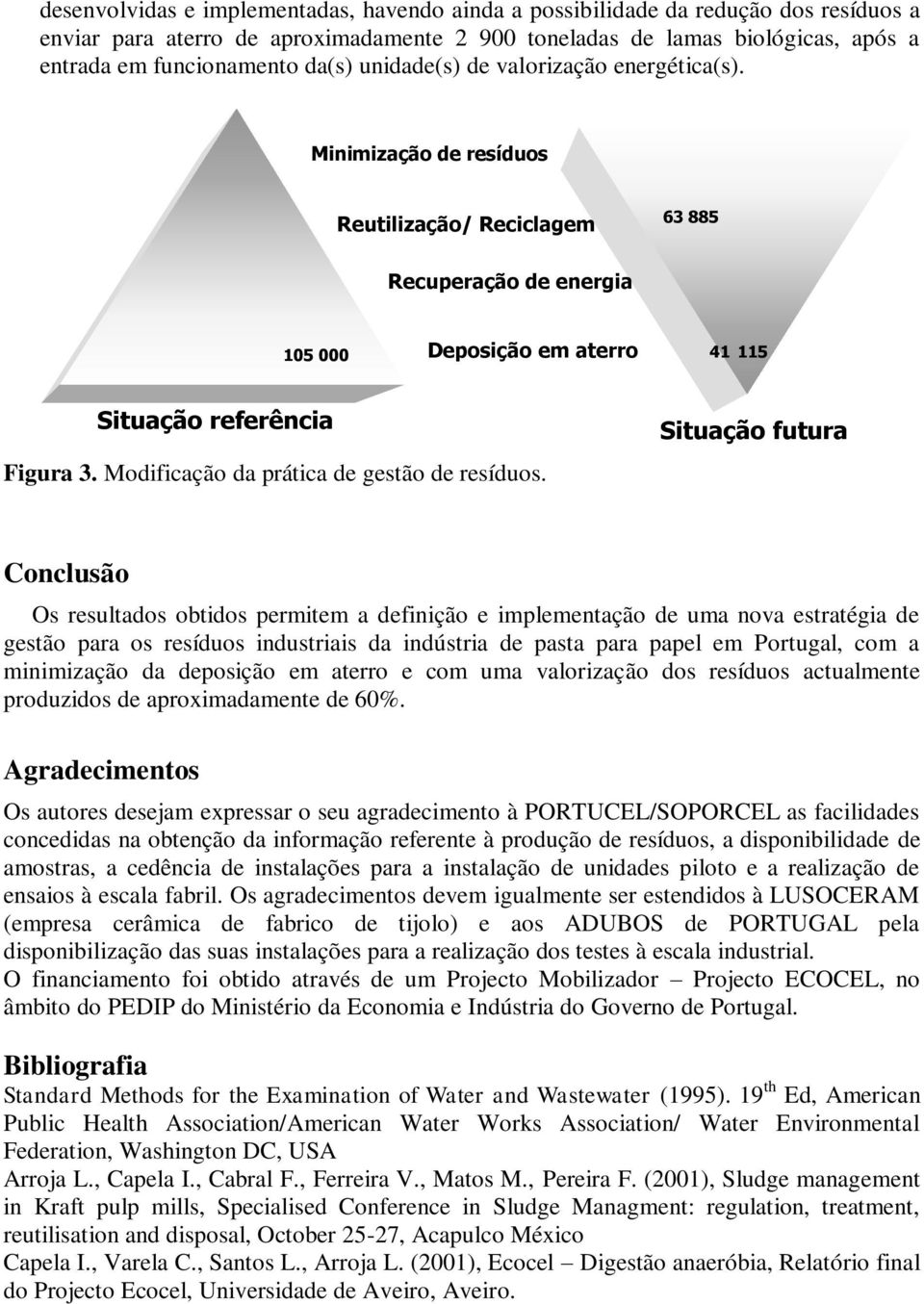 Modificação da prática de gestão de resíduos.