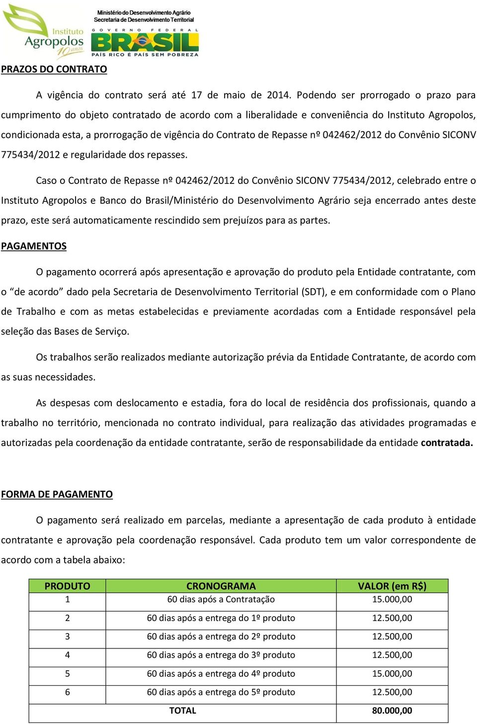 Repasse nº 042462/2012 do Convênio SICONV 775434/2012 e regularidade dos repasses.