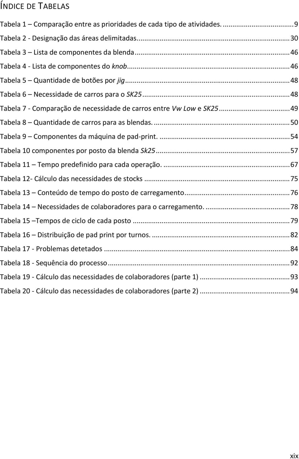 .. 48 Tabela 7 - Comparação de necessidade de carros entre Vw Low e SK25... 49 Tabela 8 Quantidade de carros para as blendas.... 50 Tabela 9 Componentes da máquina de pad-print.