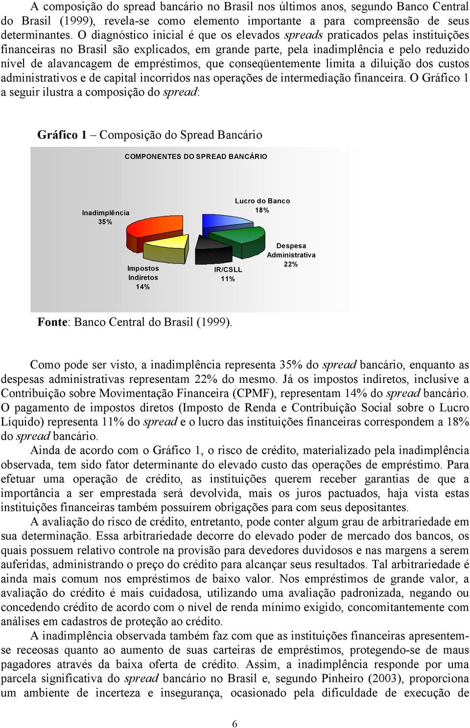 empréstimos, que conseqüentemente limita a diluição dos custos administrativos e de capital incorridos nas operações de intermediação financeira.