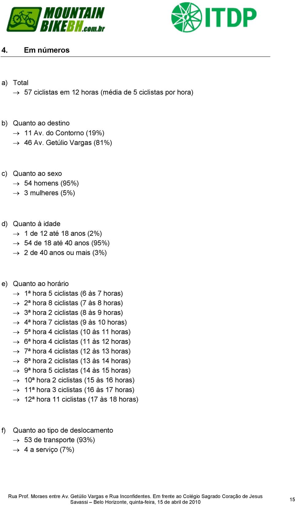 ciclistas (6 às 7 horas) 2ª hora 8 ciclistas (7 às 8 horas) 3ª hora 2 ciclistas (8 às 9 horas) 4ª hora 7 ciclistas (9 às 10 horas) 5ª hora 4 ciclistas (10 às 11 horas) 6ª hora 4 ciclistas (11 às 12