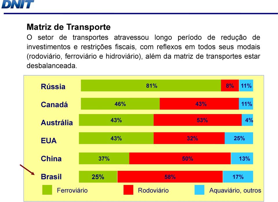 estar desbalanceada.