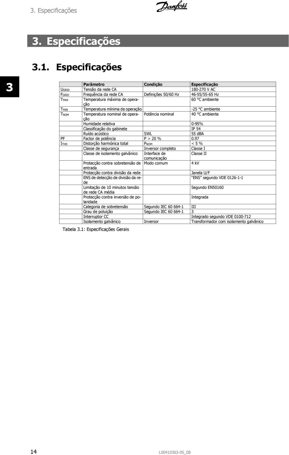 TMIN Temperatura mínima de operação -5 C ambiente TNOM Temperatura nominal de operação Potência nominal 40 C ambiente Humidade relativa 0-95% Classificação do gabinete IP 54 Ruído acústico SWL 55 dba