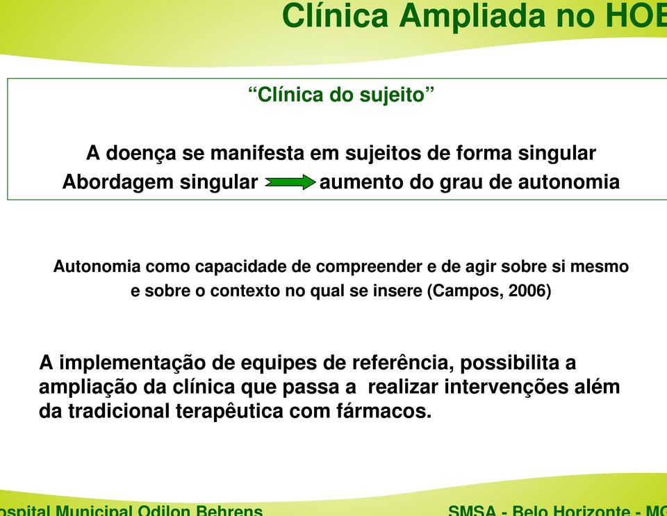 e sobre o contexto no qual se insere (Campos, 2006) A implementação de equipes de referência,