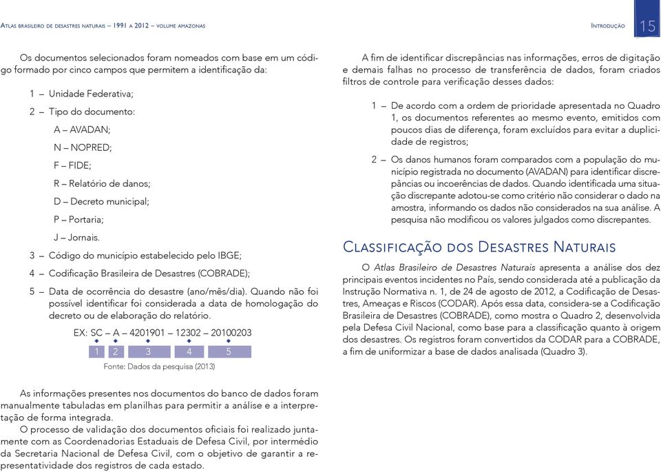 3 Código do município estabelecido pelo IBGE; 4 Codificação Brasileira de Desastres (COBRADE); 5 Data de ocorrência do desastre (ano/mês/dia).