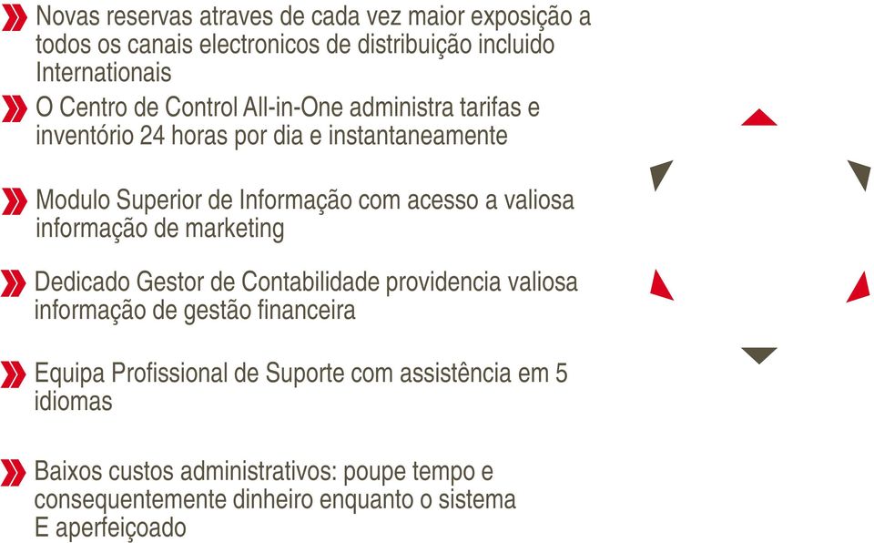 Informação com acesso a valiosa informação de marketing Dedicado Gestor de Contabilidade providencia valiosa informação de gestão financeira Equipa