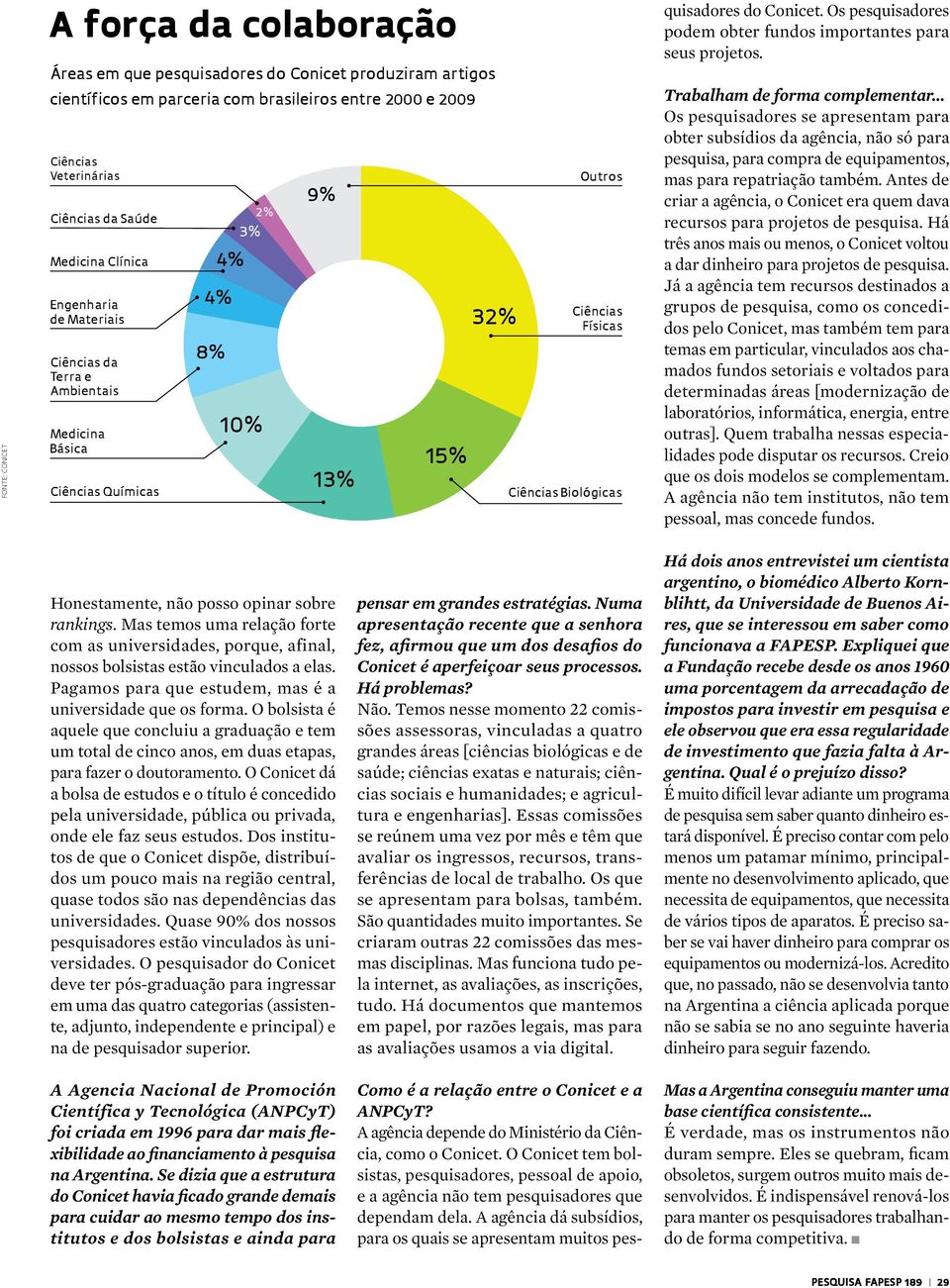 relação entre o Conicet e a ANPCyT? A agência depende do Ministério da Ciência, como o Conicet.