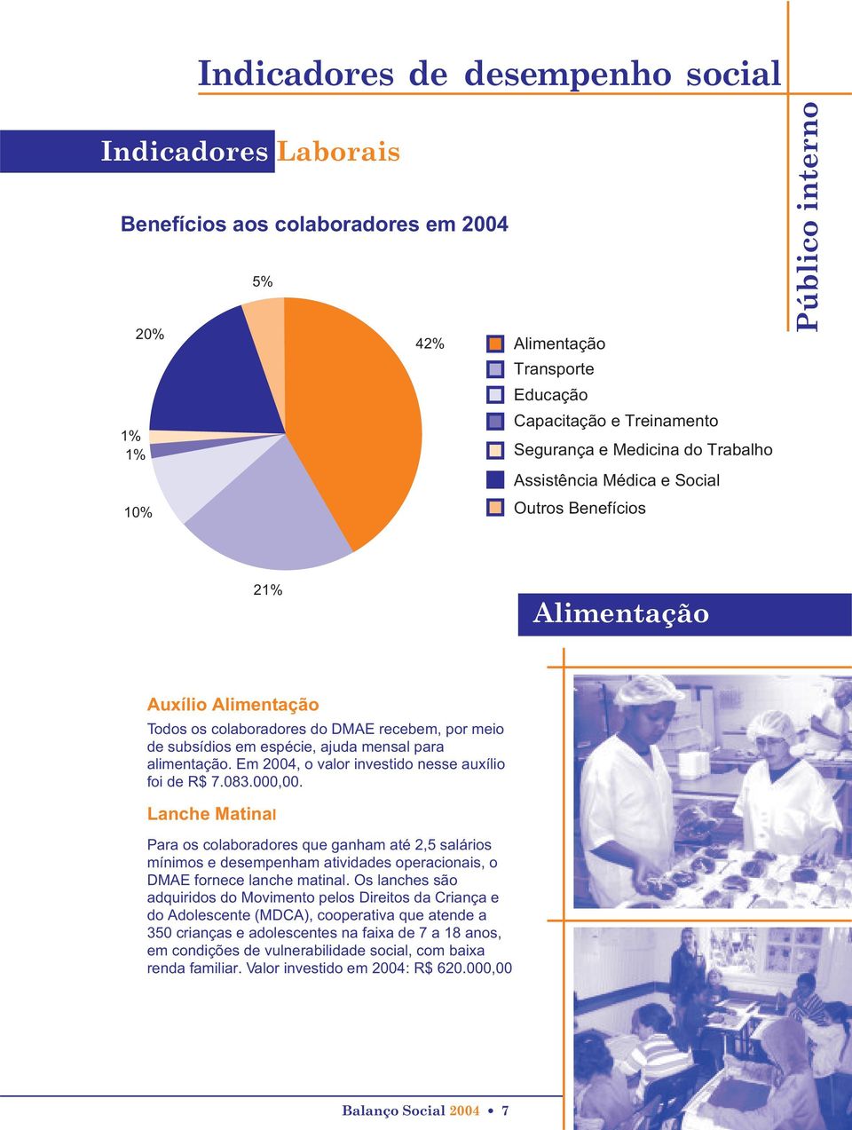 alimentação. Em 2004, o valor investido nesse auxílio foi de R$ 7.083.000,00.