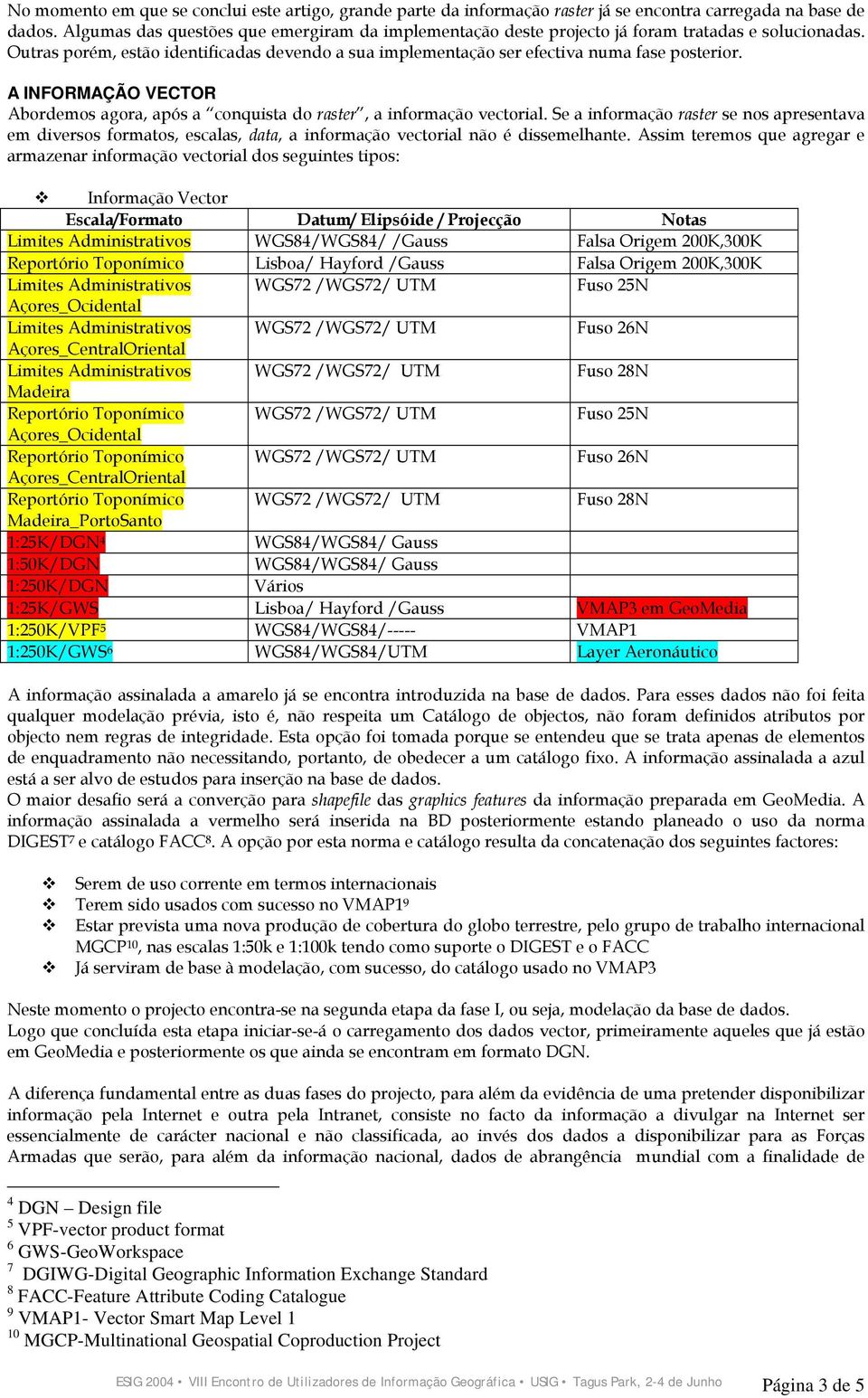 A INFORMAÇÃO VECTOR Abordemos agora, após a conquista do raster, a informação vectorial.