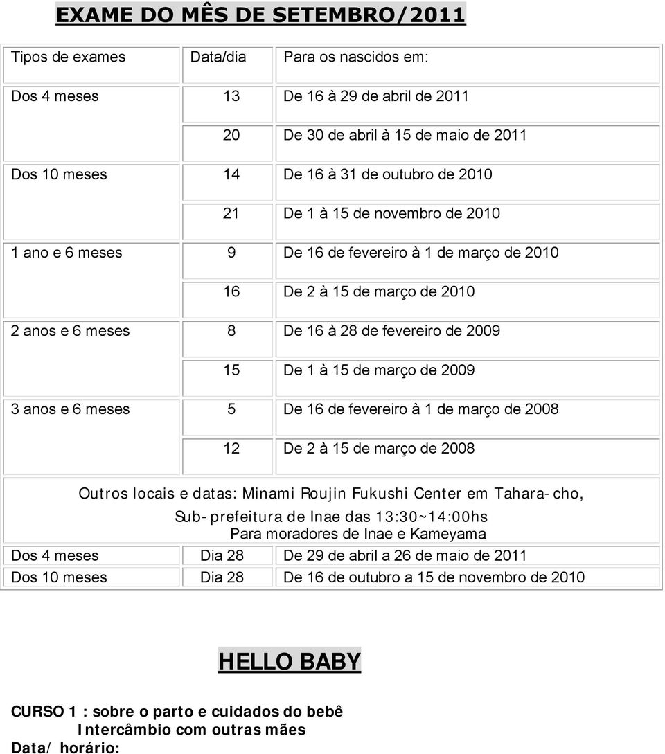 de 2009 3 anos e 6 meses 5 De 16 de fevereiro à 1 de março de 2008 12 De 2 à 15 de março de 2008 Outros locais e datas: Minami Roujin Fukushi Center em Tahara-cho, Sub-prefeitura de Inae das