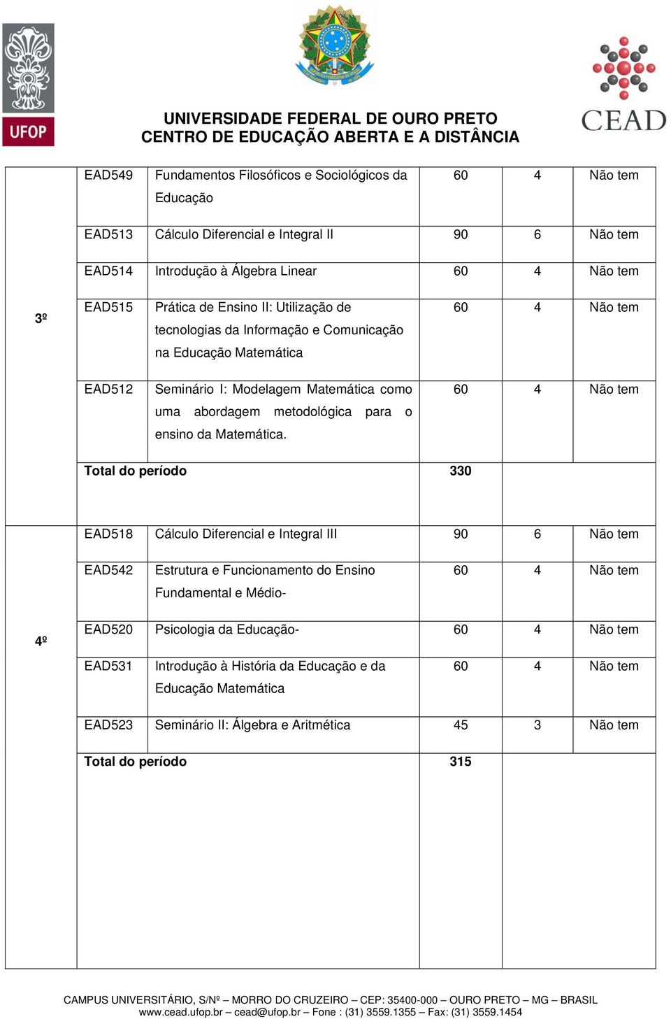 metodológica para o ensino da Matemática.