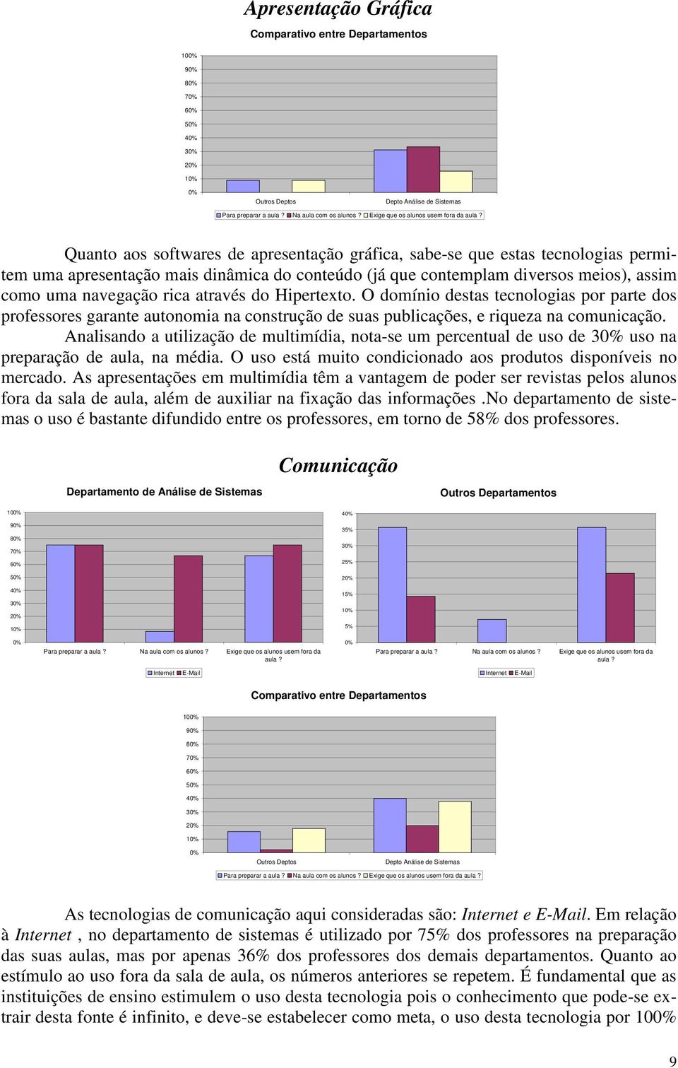 O domínio destas tecnologias por parte dos professores garante autonomia na construção de suas publicações, e riqueza na comunicação.