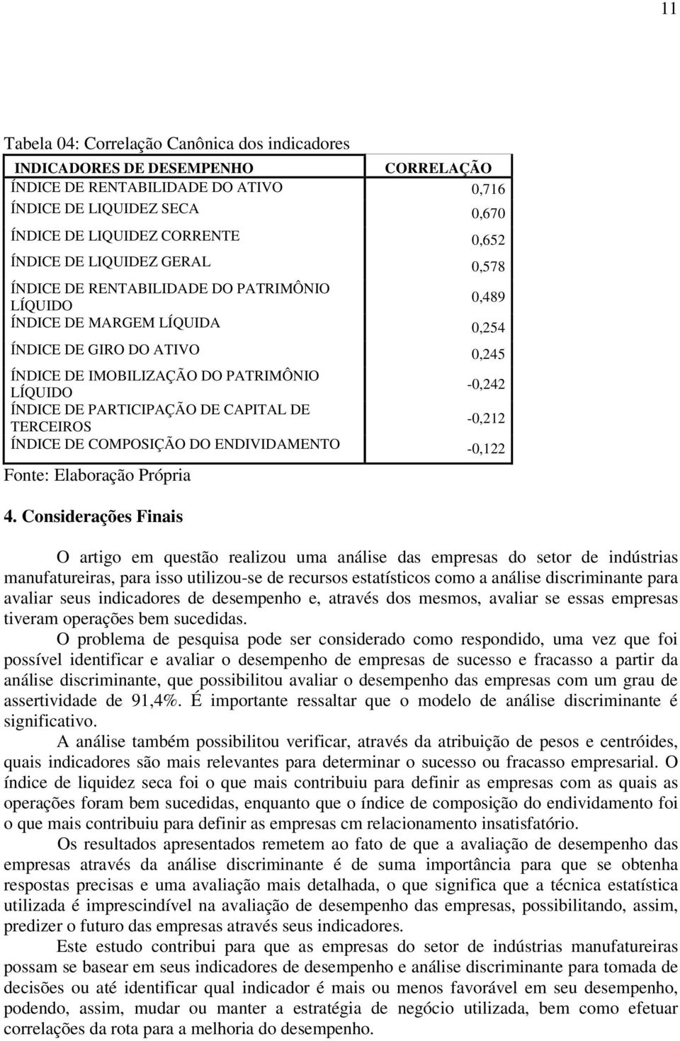 PARTICIPAÇÃO DE CAPITAL DE TERCEIROS -0,212 ÍNDICE DE COMPOSIÇÃO DO ENDIVIDAMENTO -0,122 Fonte: Elaboração Própria 4.