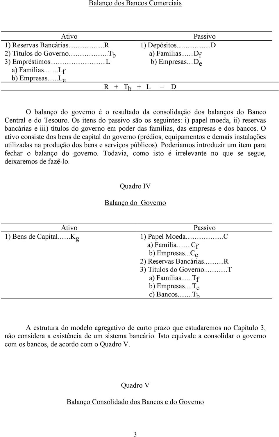 Os ins do passivo são os sguins: i) papl moda, ii) rsrvas bancárias iii) íulos do govrno m podr das famílias, das mprsas dos bancos.