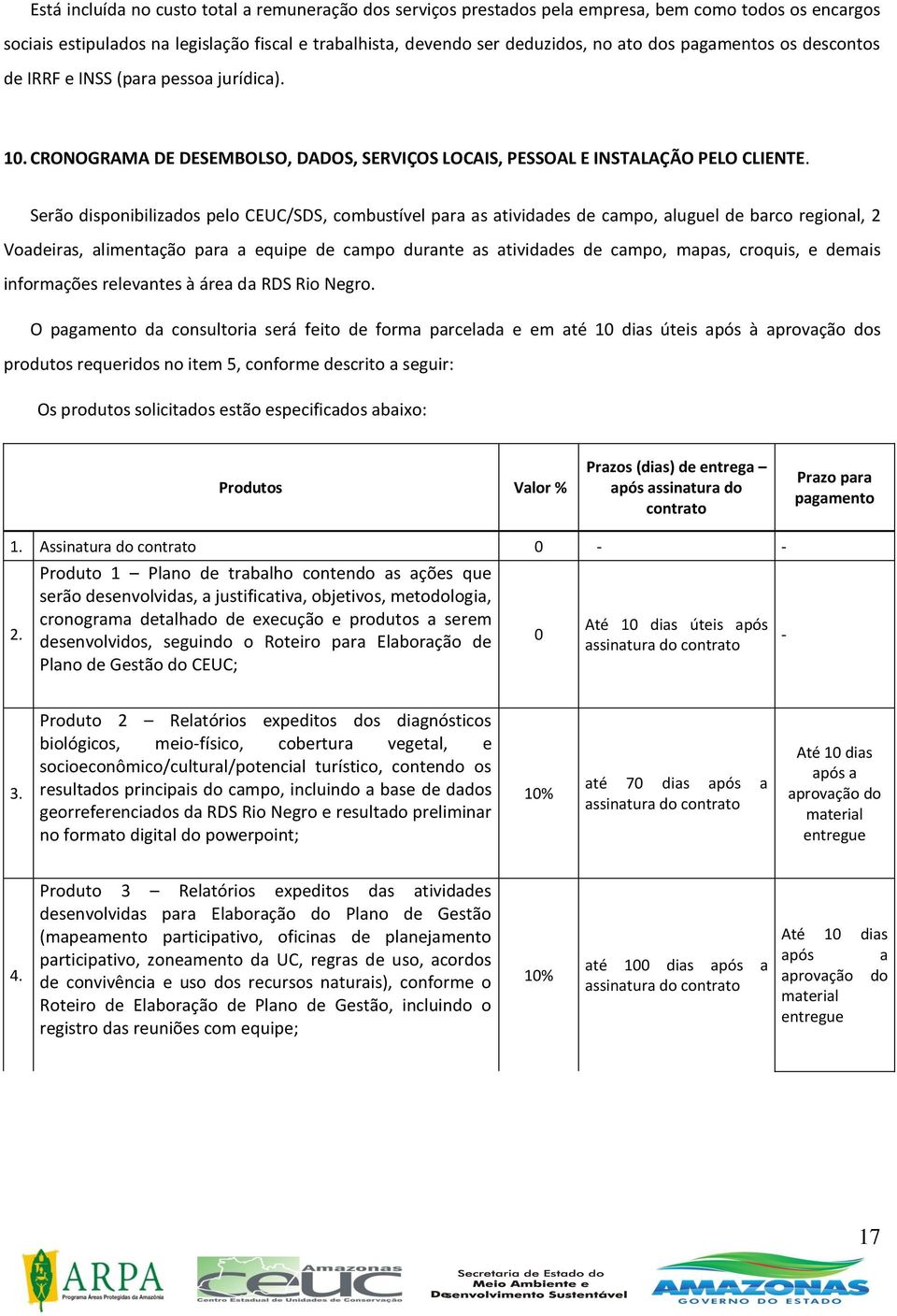 Serã dispnibilizads pel CEUC/SDS, cmbustível para as atividades de camp, aluguel de barc reginal, 2 Vadeiras, alimentaçã para a equipe de camp durante as atividades de camp, mapas, crquis, e demais