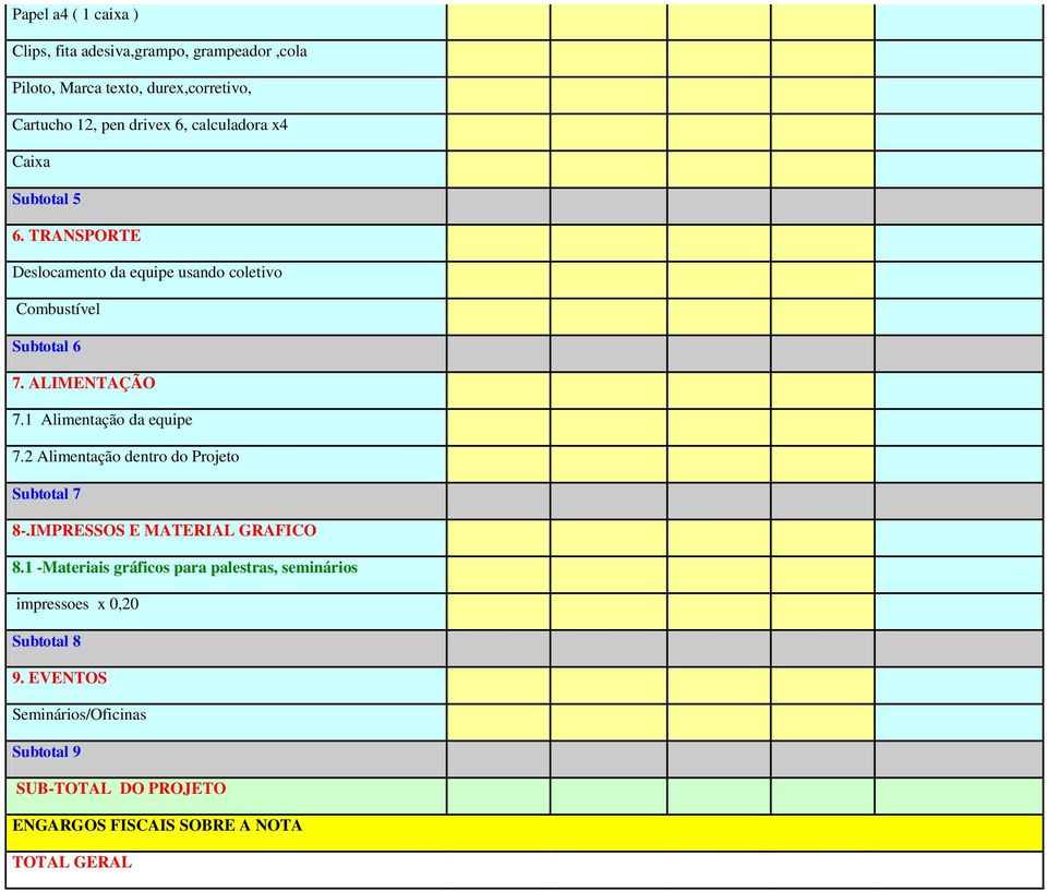 1 Alimentação da equipe 7.2 Alimentação dentro do Projeto Subtotal 7 8-.IMPRESSOS E MATERIAL GRAFICO 8.